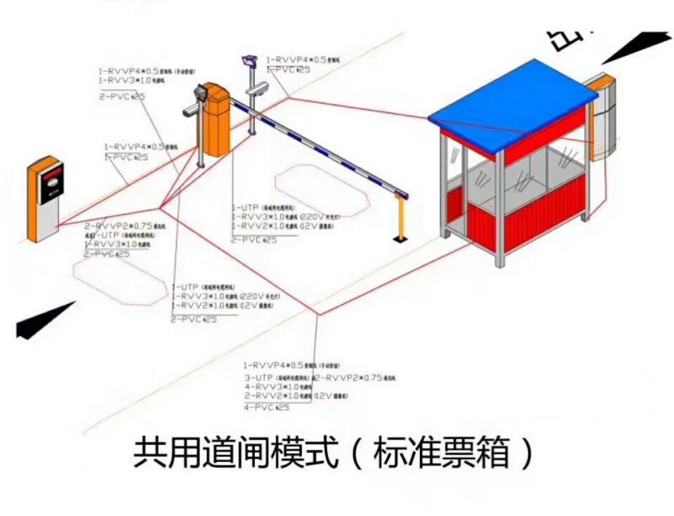 大连高新区单通道模式停车系统